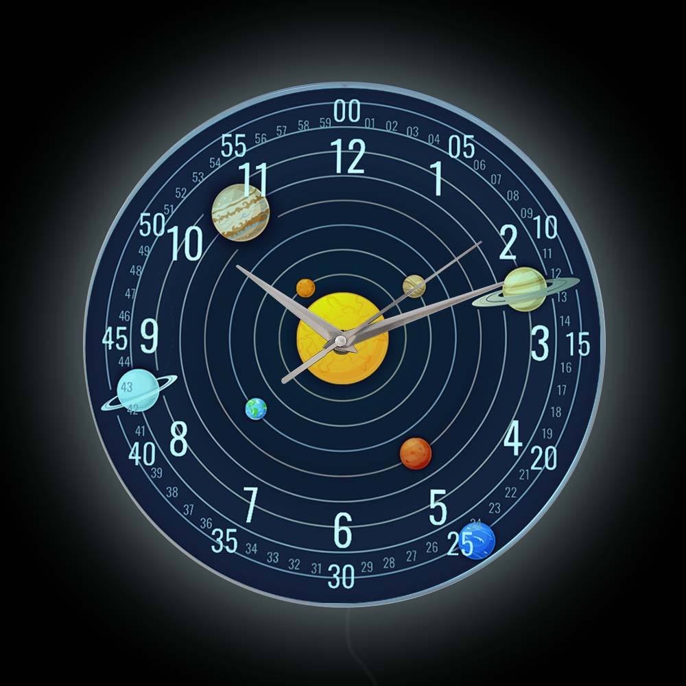 Lighting Home Decor Wall Clocks - 太陽系壁掛け時計 LED バックライト付き天文学家の装飾品銀河宇宙惑星科学アートワーク照明ネオンサイン時計