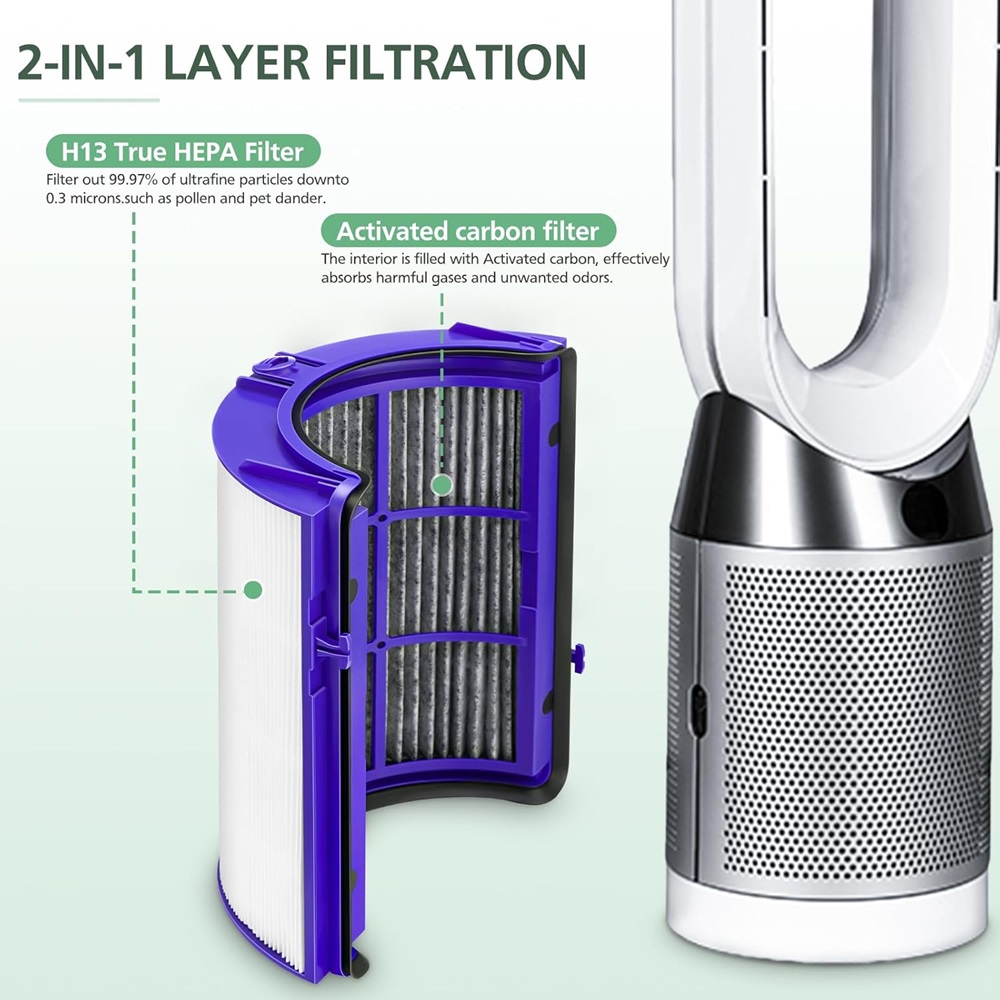 2-IN-1 フィルター ダイソン PH01 HP07 HP - Dyson Fan Am07 のレビューと価格