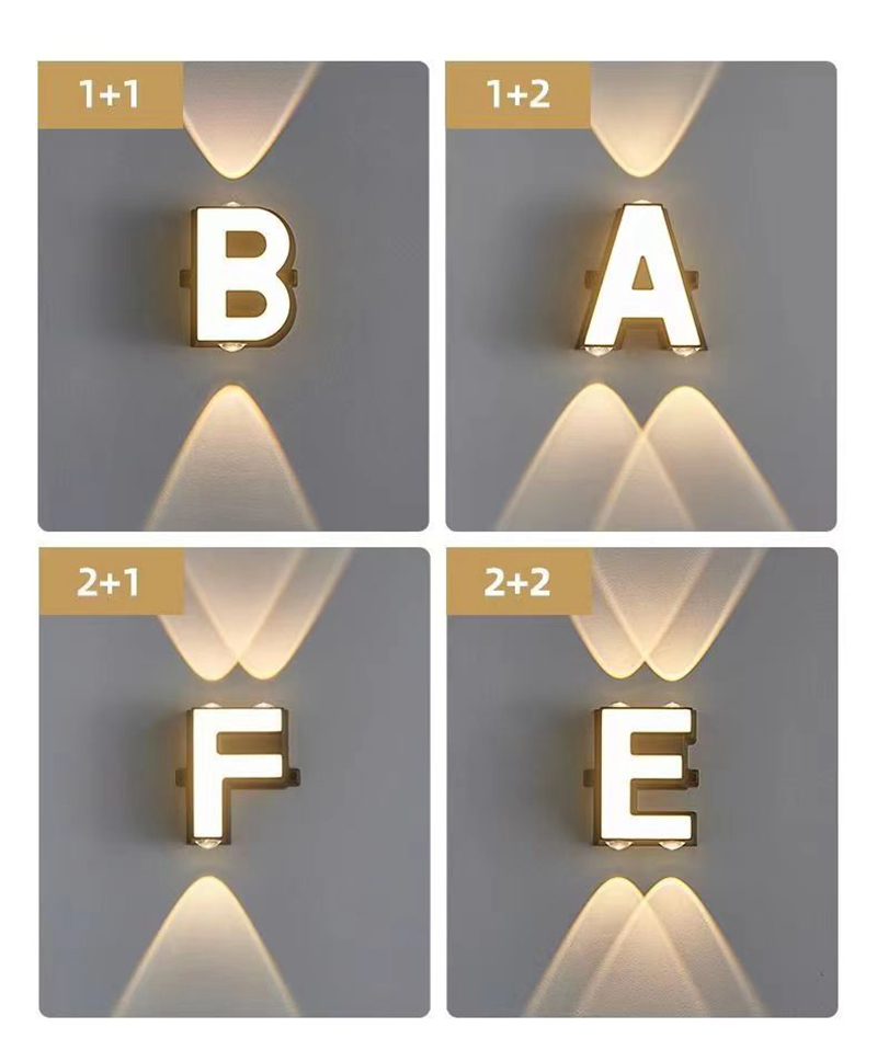 屋外IP65防水壁掛け照明 室内照明 ホームデコレーション  - Lighting Decor Bedroom のレビューと価格